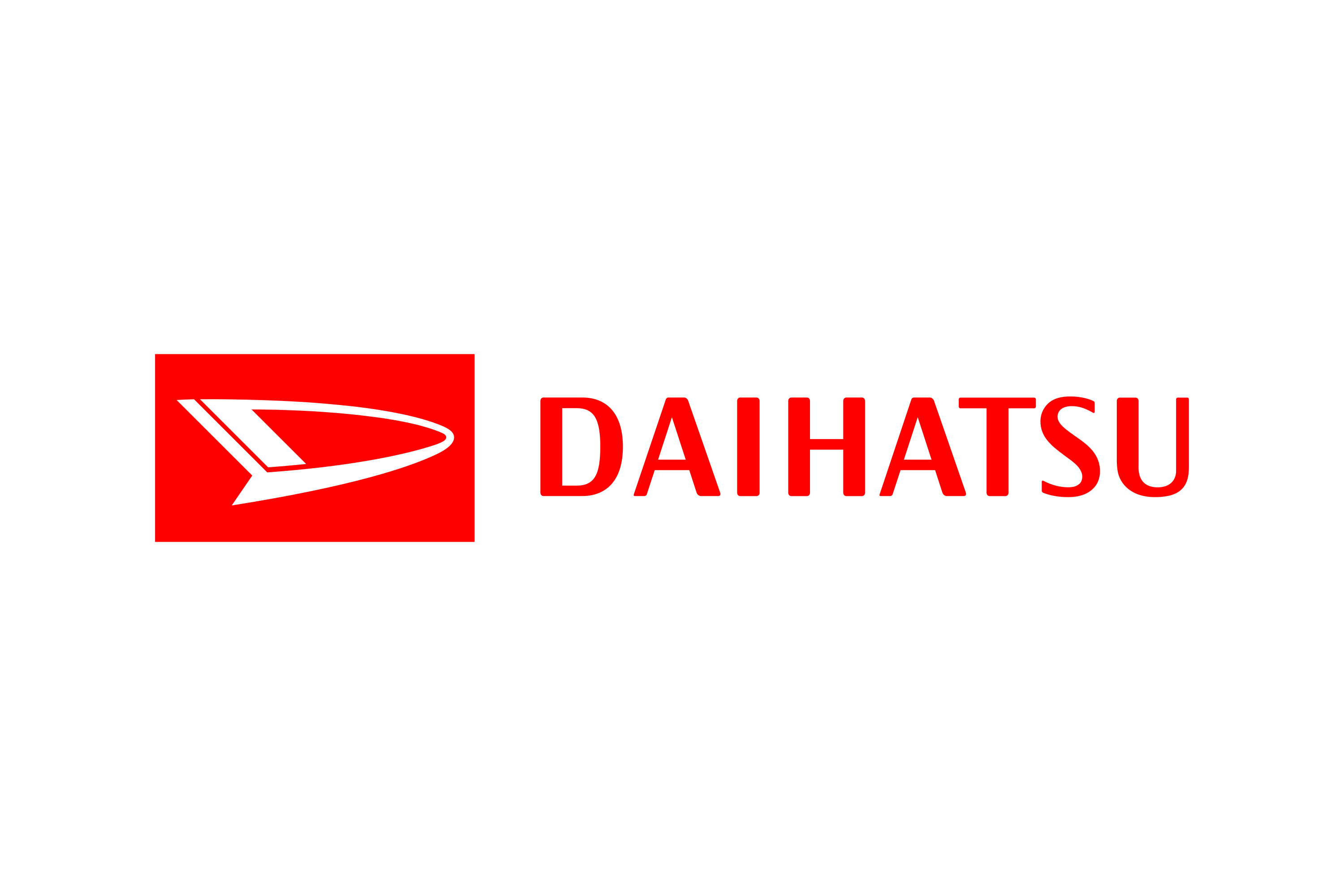 Windschermen Daihatsu
